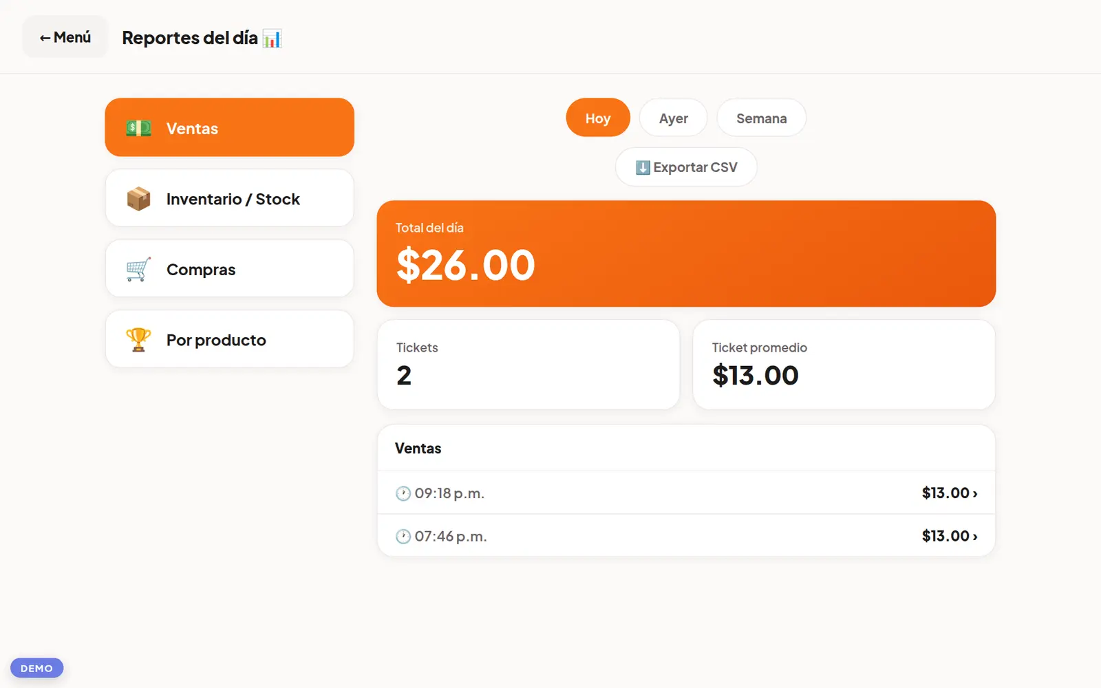 Reportes del día en Delogy POS: total vendido, tickets y ticket promedio